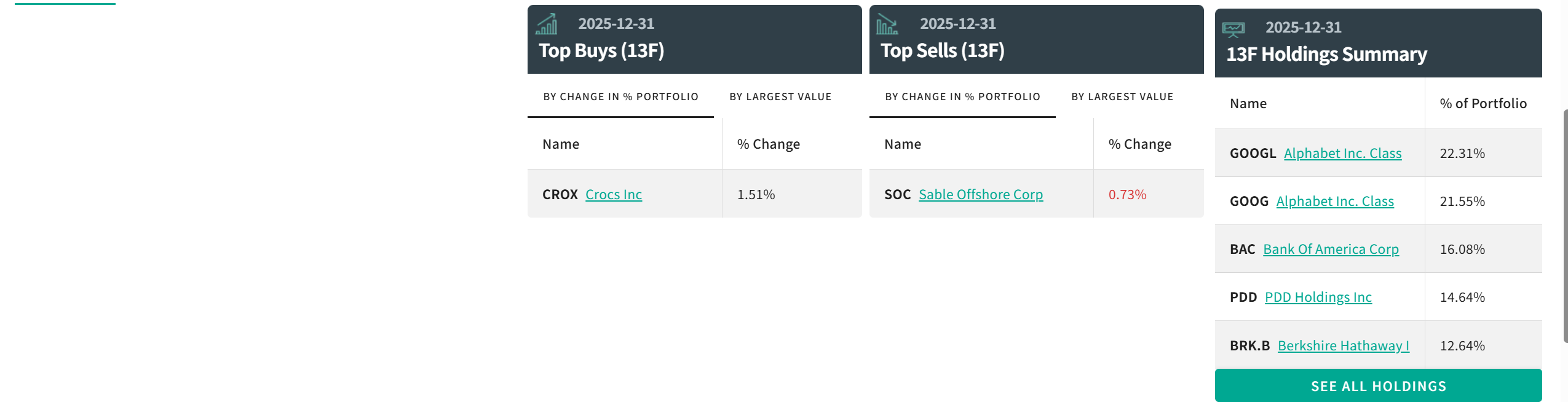 中国顶流私募Q4调仓大转向:集体加仓拼多多、AI重心悄然转变