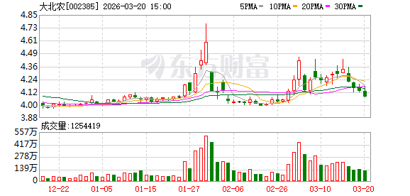 百亿A股公司董事长去世,未成年女儿继承9亿元股票