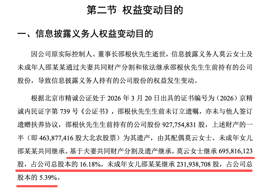 百亿A股公司董事长去世,未成年女儿继承9亿元股票