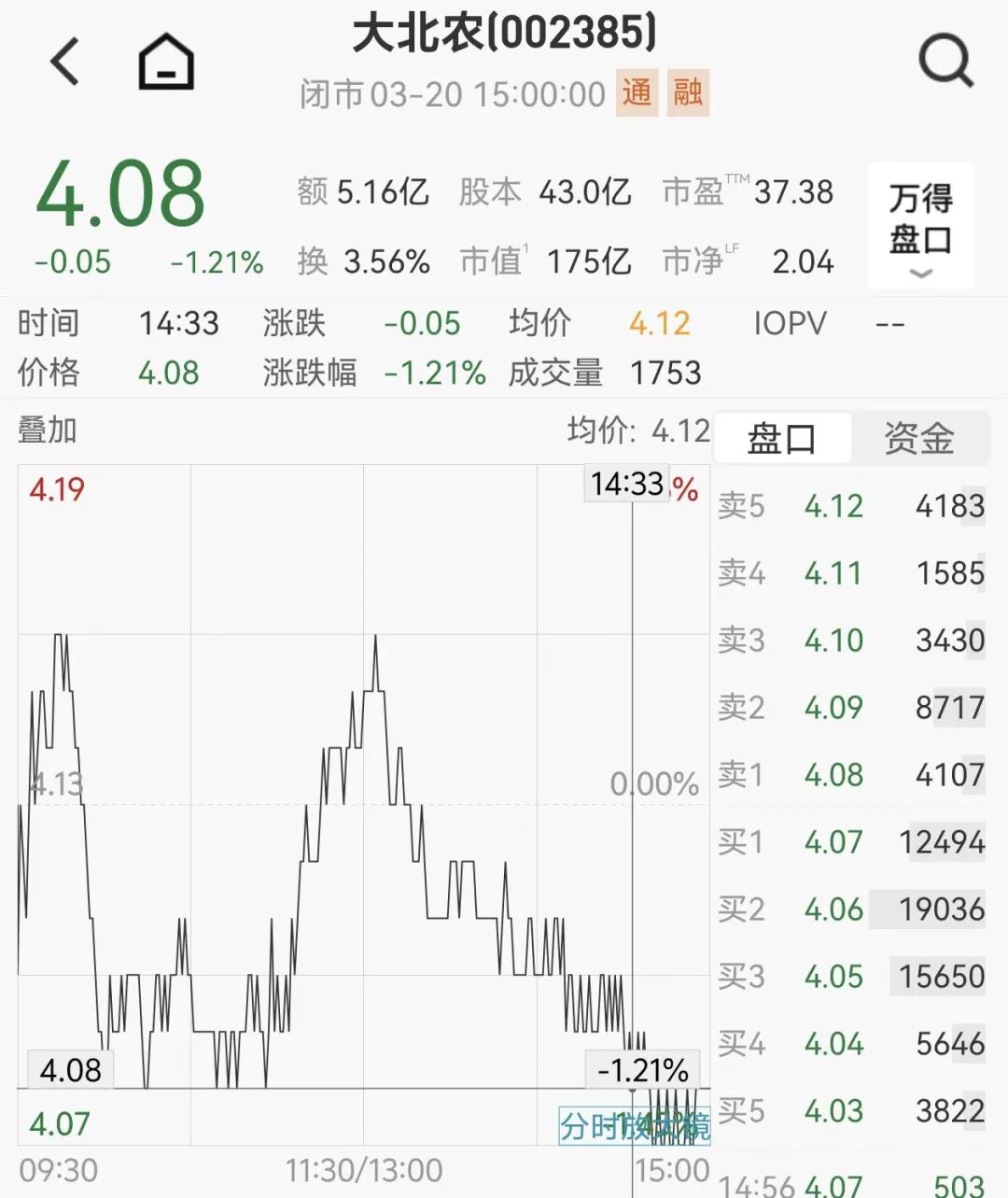 百亿A股公司董事长去世,未成年女儿继承9亿元股票