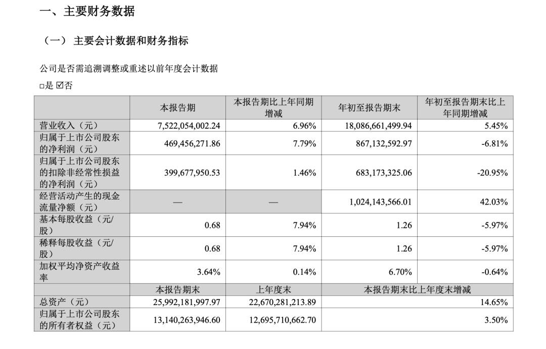 视源股份32岁程序员猝死:底薪3千24小时待岗 公司多岗位要求“抗压能力强”