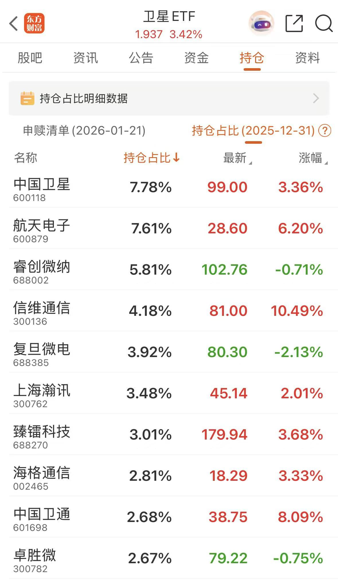 全球疯抢太空算力 马斯克、黄仁勋都看好