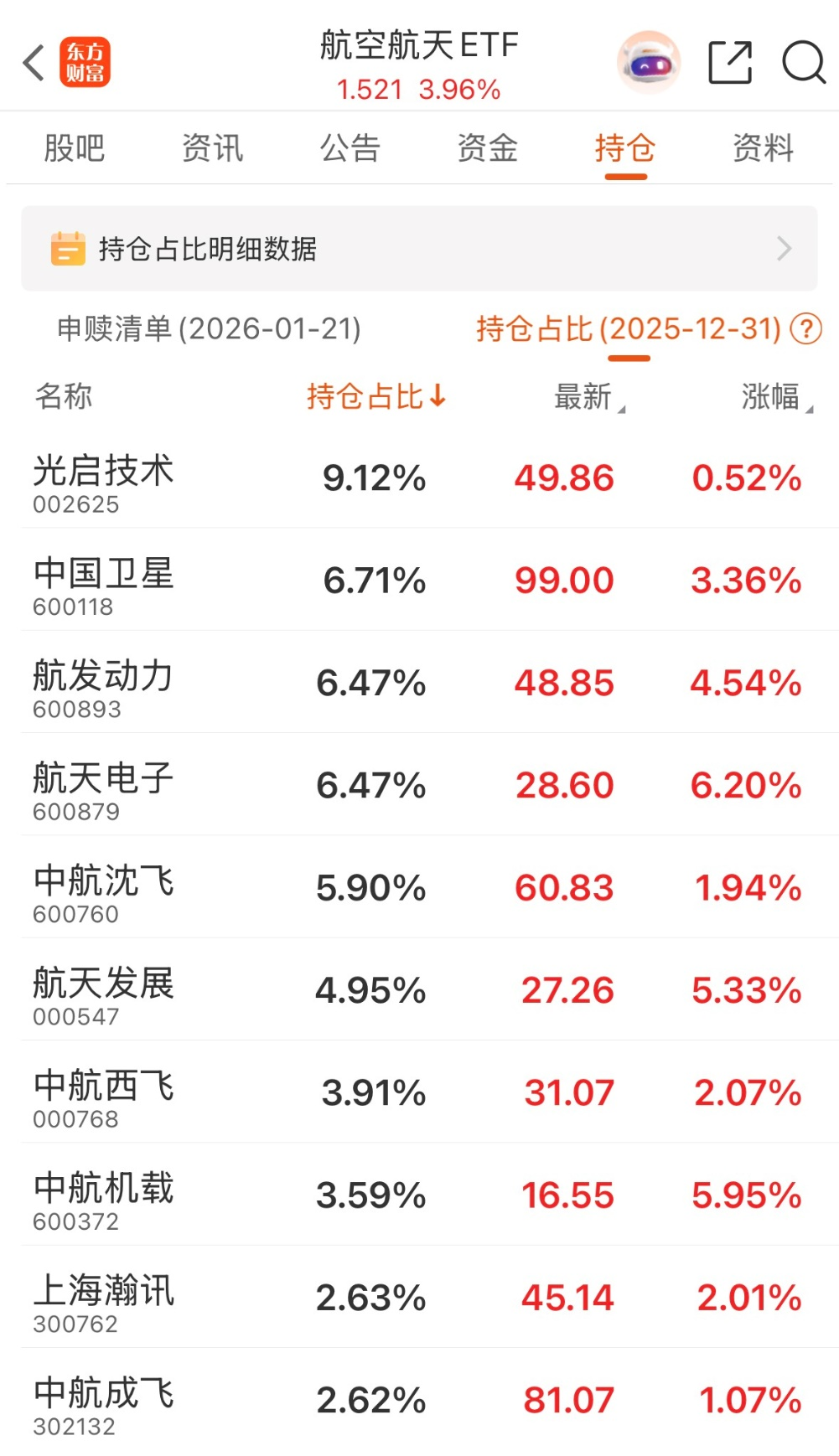 全球疯抢太空算力 马斯克、黄仁勋都看好