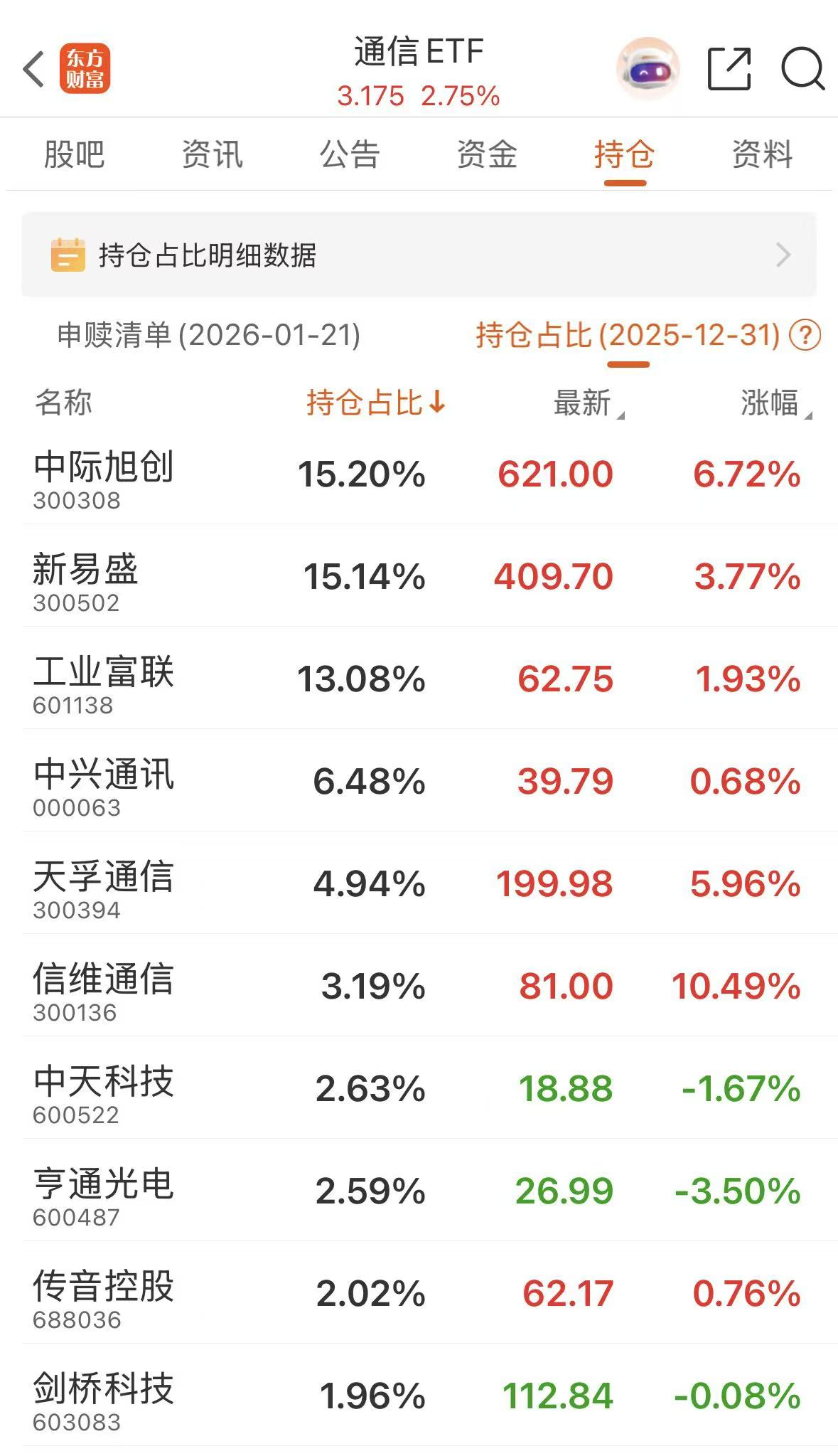 全球疯抢太空算力 马斯克、黄仁勋都看好