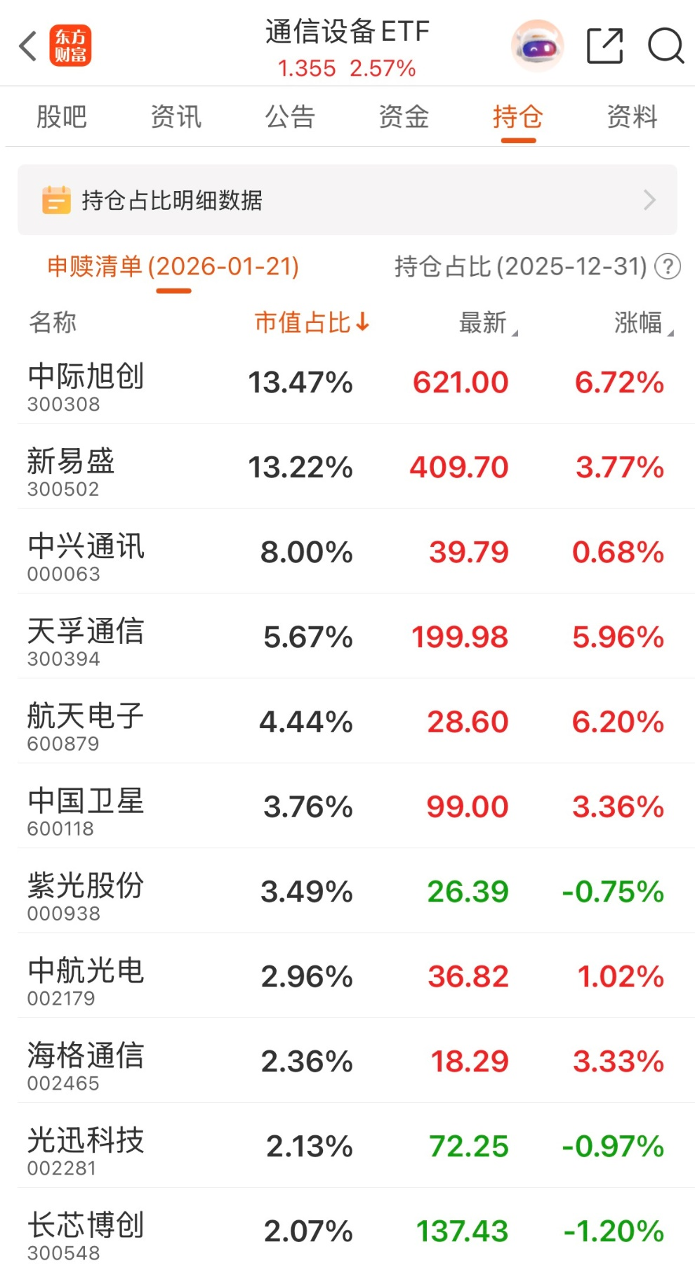 全球疯抢太空算力 马斯克、黄仁勋都看好