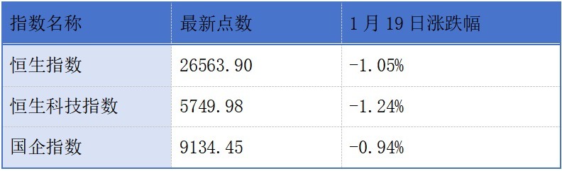 富友支付、多宁生物递表港交所;阿里健康上线AI产品“氢离子”丨港交所早参