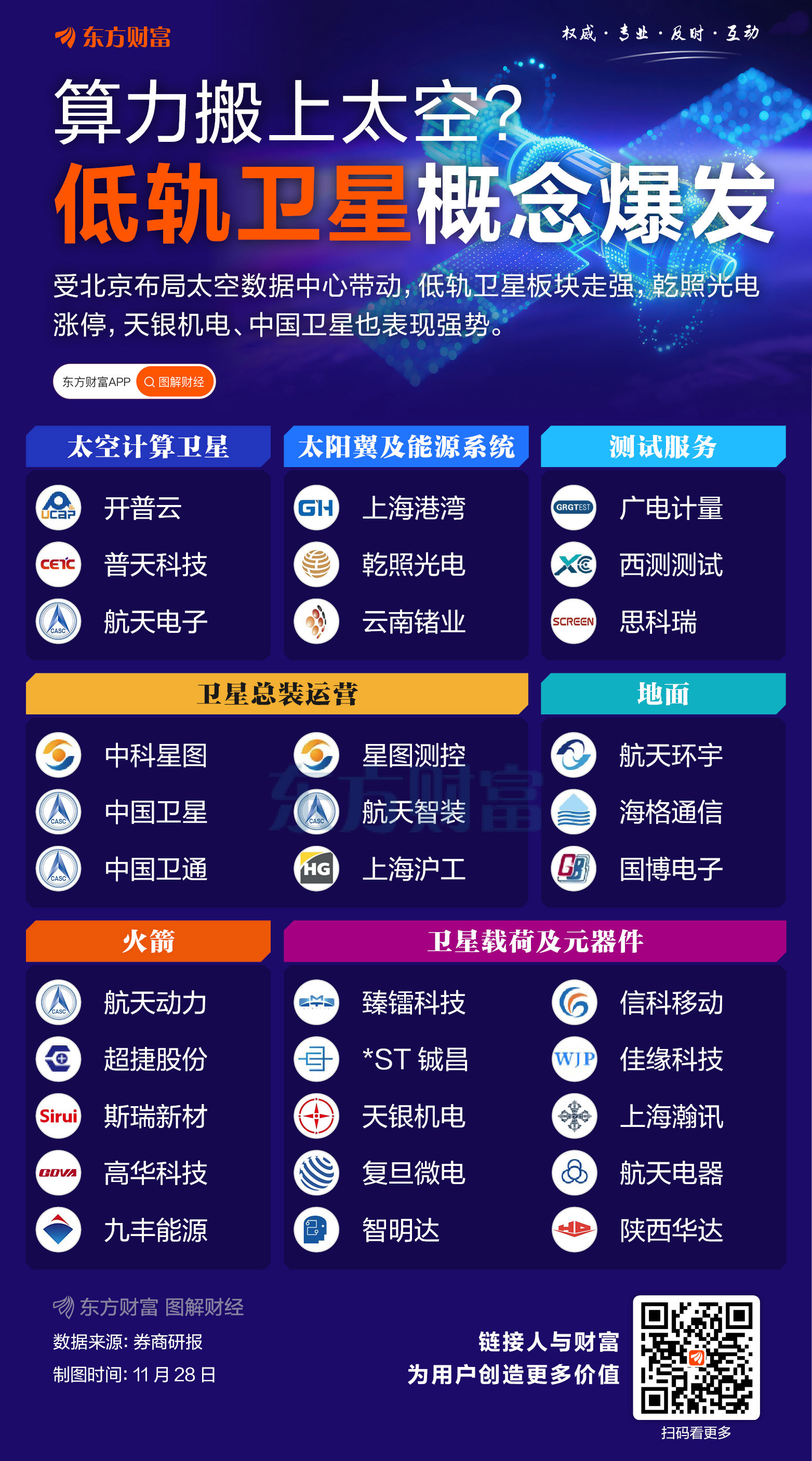 马斯克据悉希望在7月前让SpaceX上市 力争率先实现数据中心上太空