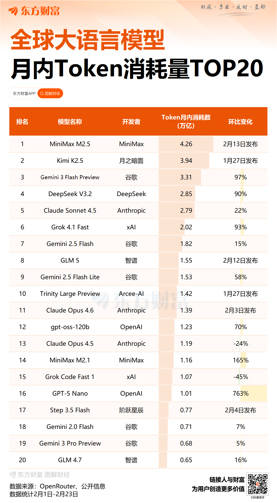 智谱突然暴跌超20%!大牛股急速跳水!发生了什么?