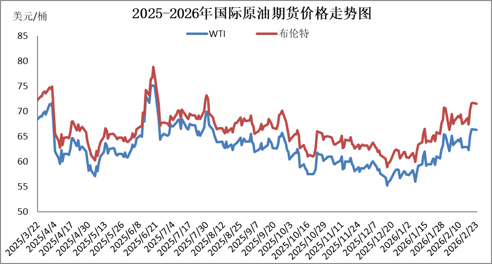 国内成品油价今晚上涨 加满一箱油多花7元