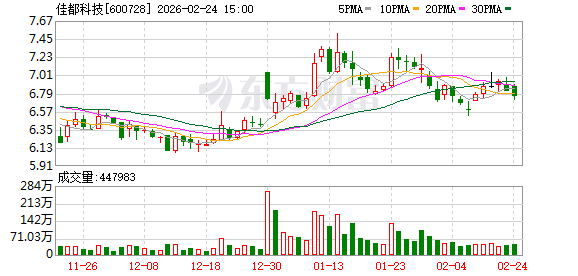佳都科技陈娇:制造业与服务业协同发展是“你中有我、我中有你”的深度融合