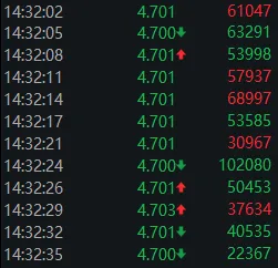 大资金连砸几千亿 A股本周为何不跌反涨?一文看懂
