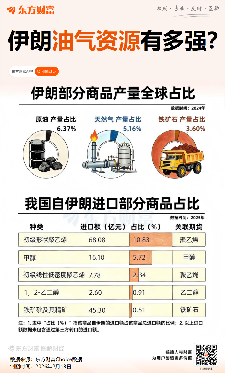 美军最高将领据传告知特朗普:对伊朗动武可能带来重大风险