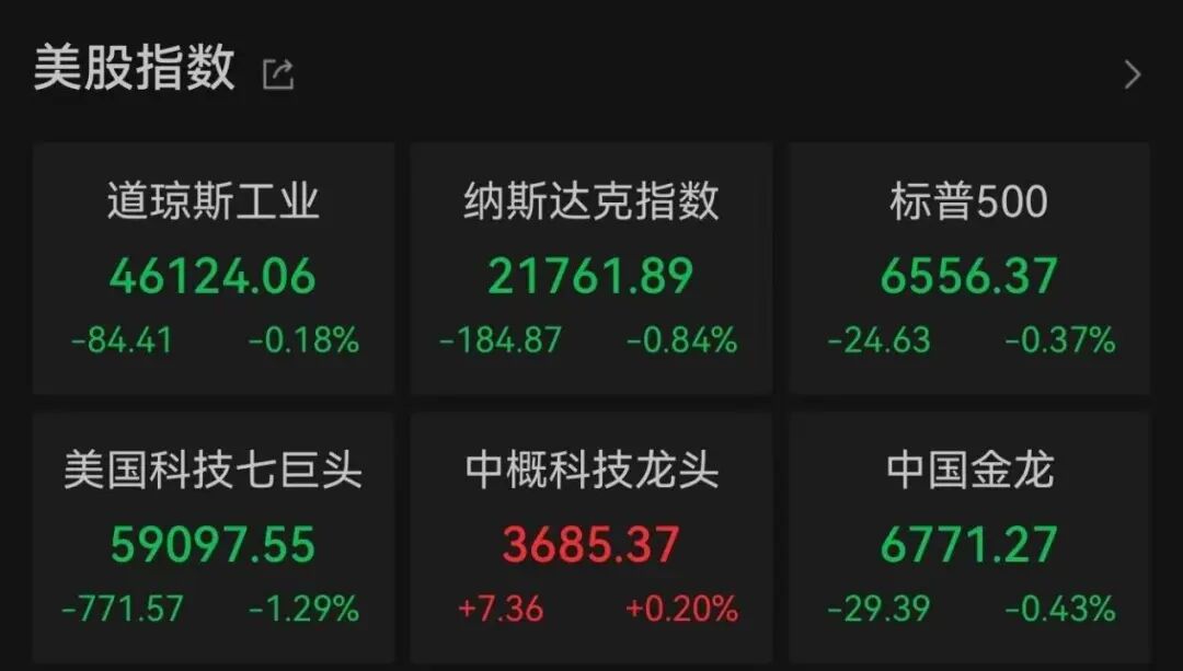 霍尔木兹,最新消息!黄金,直线拉升