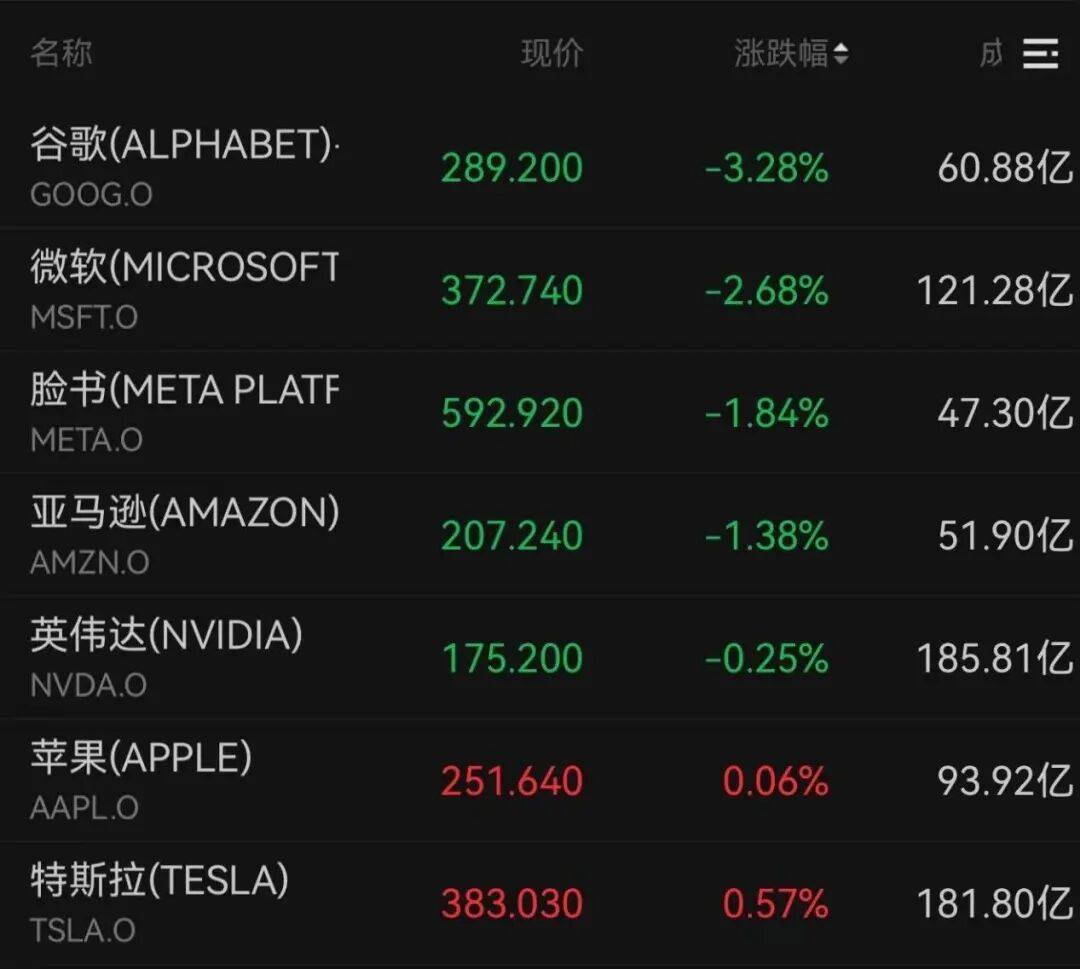 霍尔木兹,最新消息!黄金,直线拉升