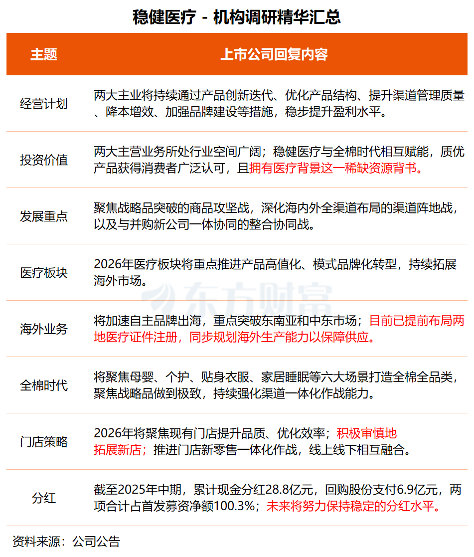 机构调研丨创新药+流感+大健康 这家公司已切入细胞治疗前沿领域 在研管线展现良好发展潜力