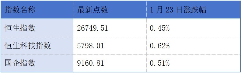 海致科技通过港交所聆讯；长乐控股二度冲刺港交所创业板丨港交所早参