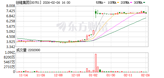 创维将接手松下电视生产销售