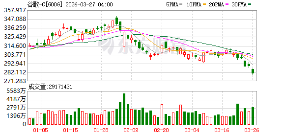 AI权力核心出炉:扎克伯格、黄仁勋等入局白宫科技顾问团