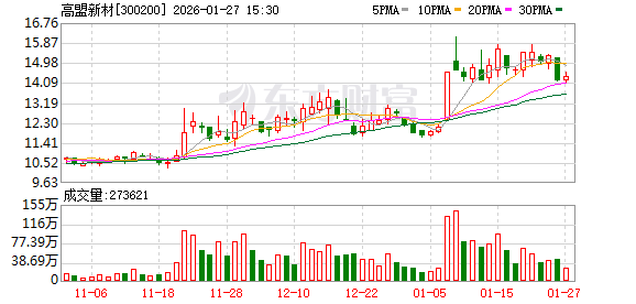 涉嫌犯罪 “杰出女企业家”熊海涛被留置调查 3家上市公司紧急公告!其与丈夫同登富豪榜 财富达140亿元