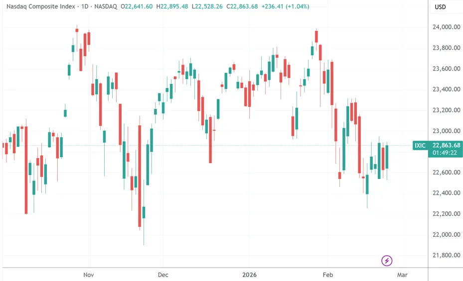 空头突袭存储牛股 已经对闪迪建立空头头寸