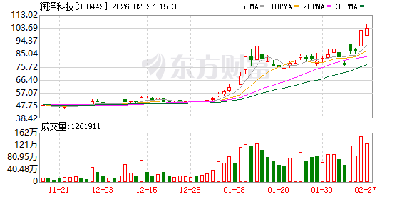 630亿衡阳女老板 拿下大湾区算力资产