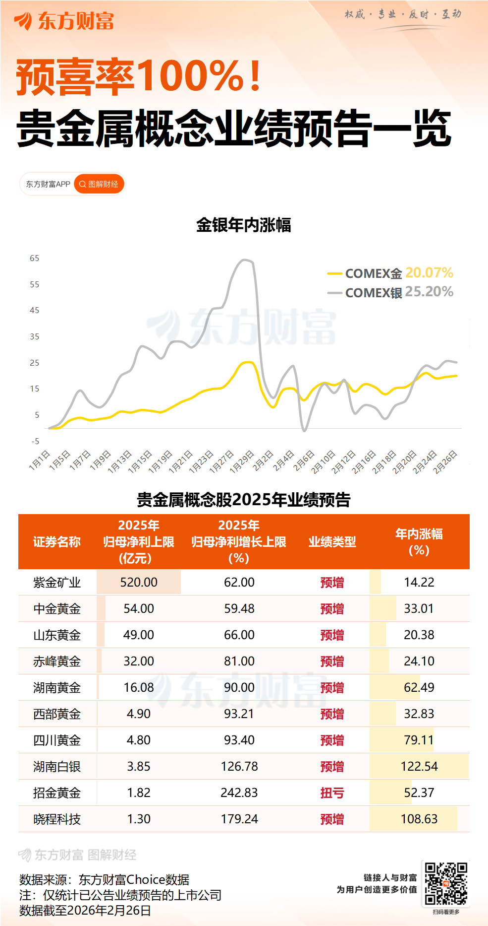 黄金、白银集体拉升!美伊谈判大消息!美联储降息又有变数?