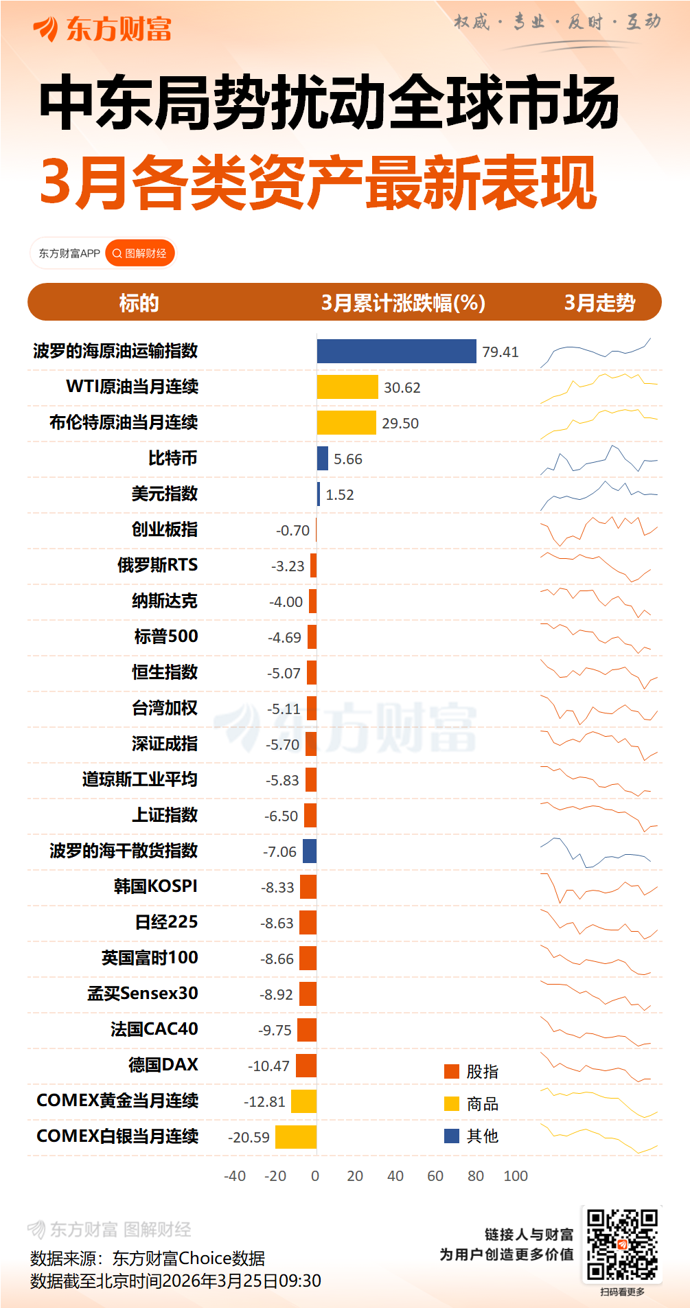 亚太市场全线大涨!霍尔木兹海峡传来新消息