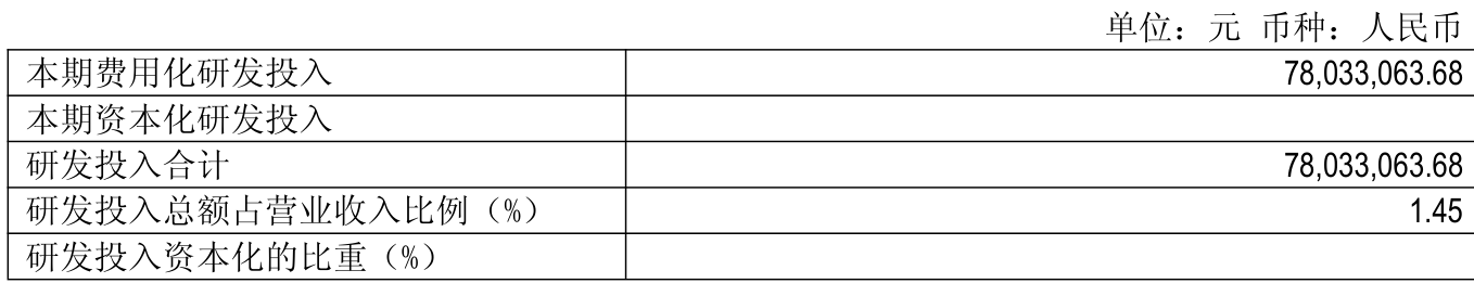 广州酒家:2025年净利润4.88亿元 拟10派4元