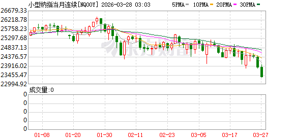 美股盘前:特朗普敦促伊朗尽快谈判 三大股指期货齐跌 SpaceX最快本周递表