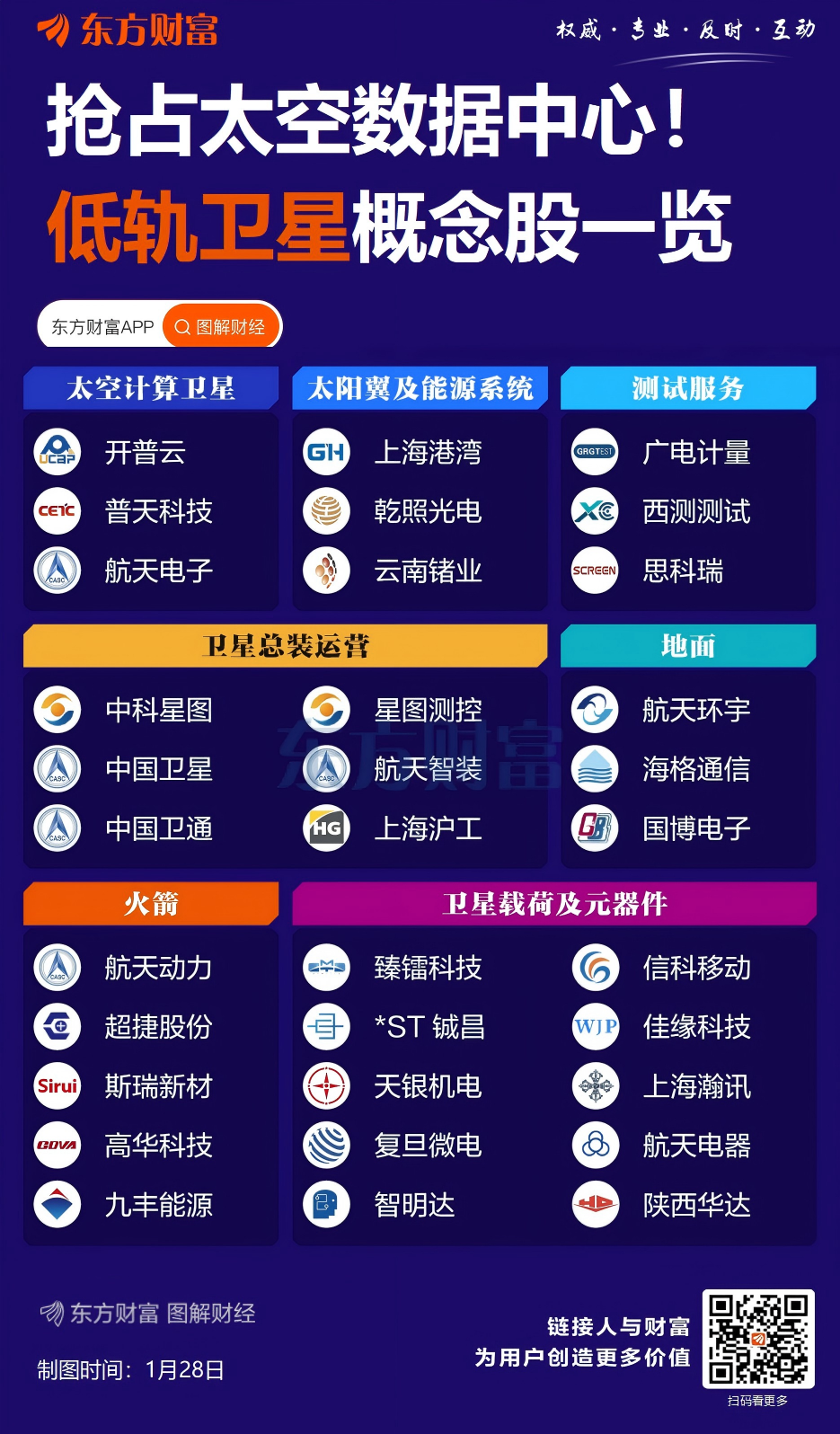 利好突袭!马斯克重大宣布!欧盟也有大动作!事关商业航天