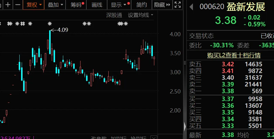 重要股东出手 这13家公司将获增持（附名单）