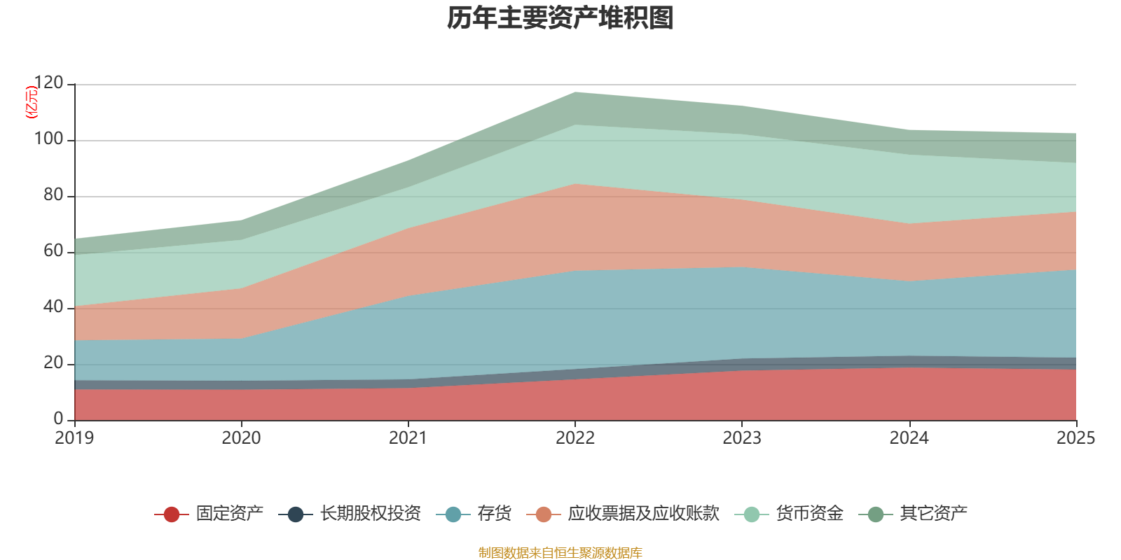 中科三环:2025年净利润同比增长660.5% 拟10派0.25元