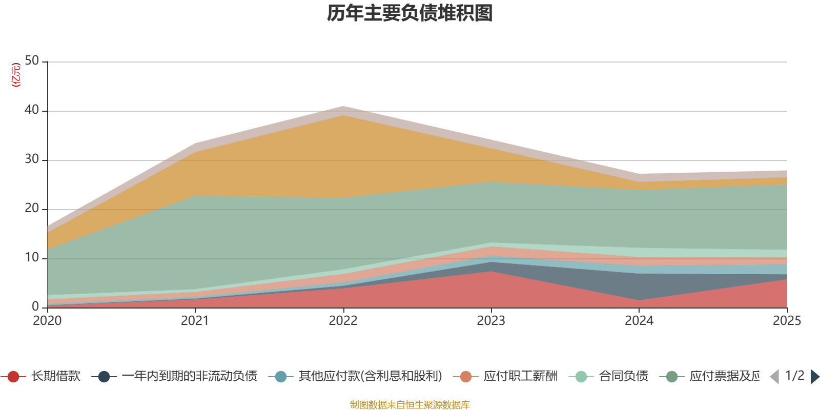 中科三环:2025年净利润同比增长660.5% 拟10派0.25元