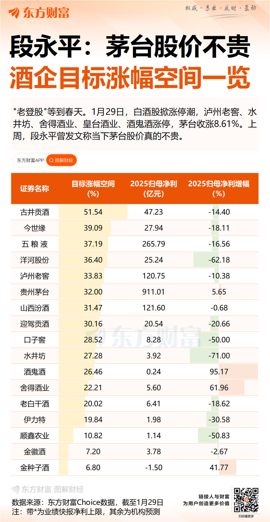 白酒板块绝地反击!暴涨原因找到了!