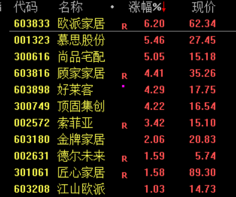 白酒板块绝地反击!暴涨原因找到了!