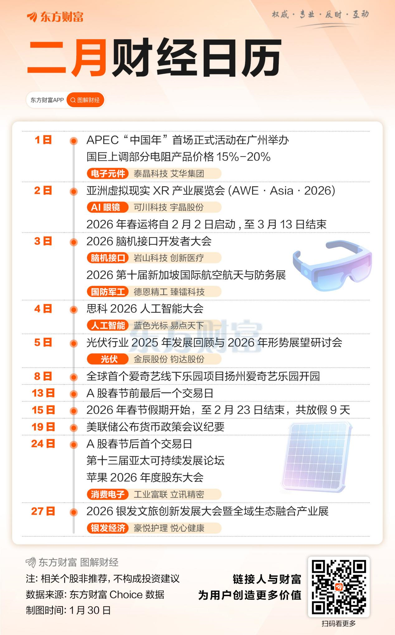 春节前后还有这些财经事件！二月财经日历请查收