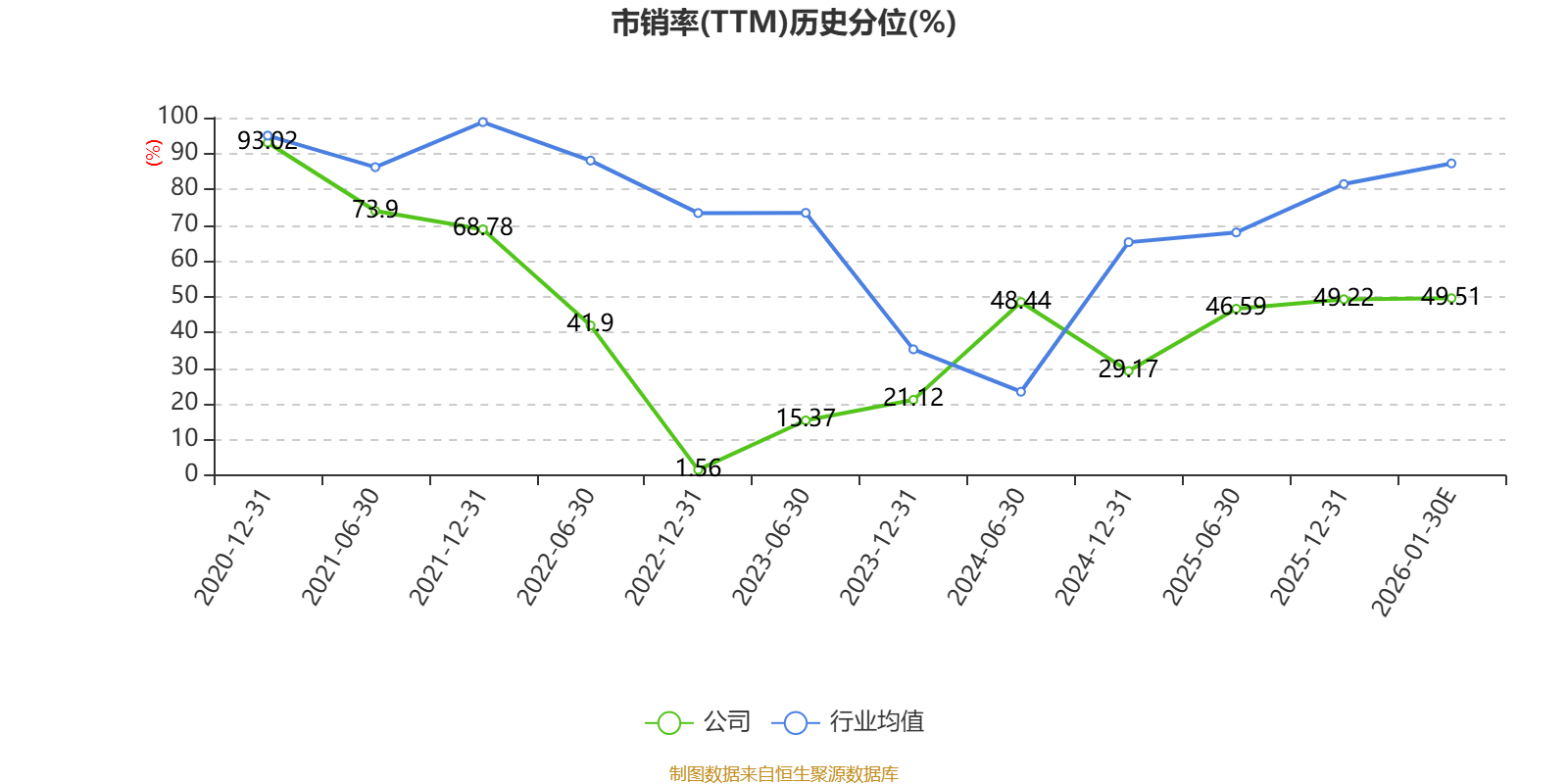 爱乐达:预计2025年盈利5500万元-7000万元 同比扭亏