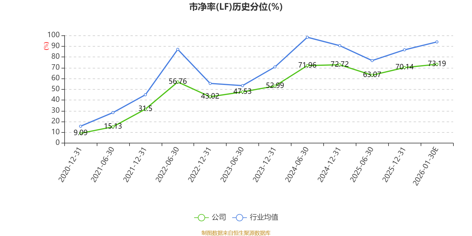 中国神华:预计2025年净利495亿元-545亿元 同比下降2.3%-11.3%