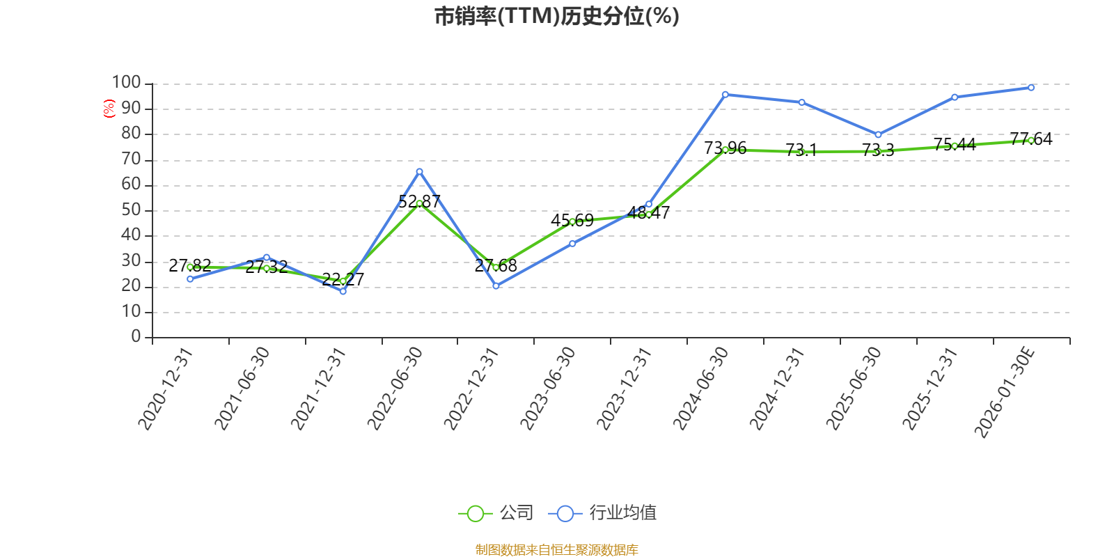 中国神华:预计2025年净利495亿元-545亿元 同比下降2.3%-11.3%